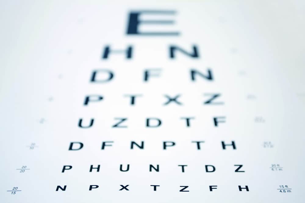 What is an Eye Chart?