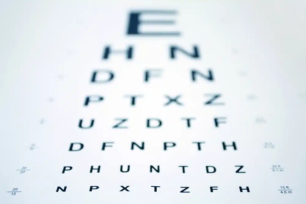 Eye Charts: Everything you need to know