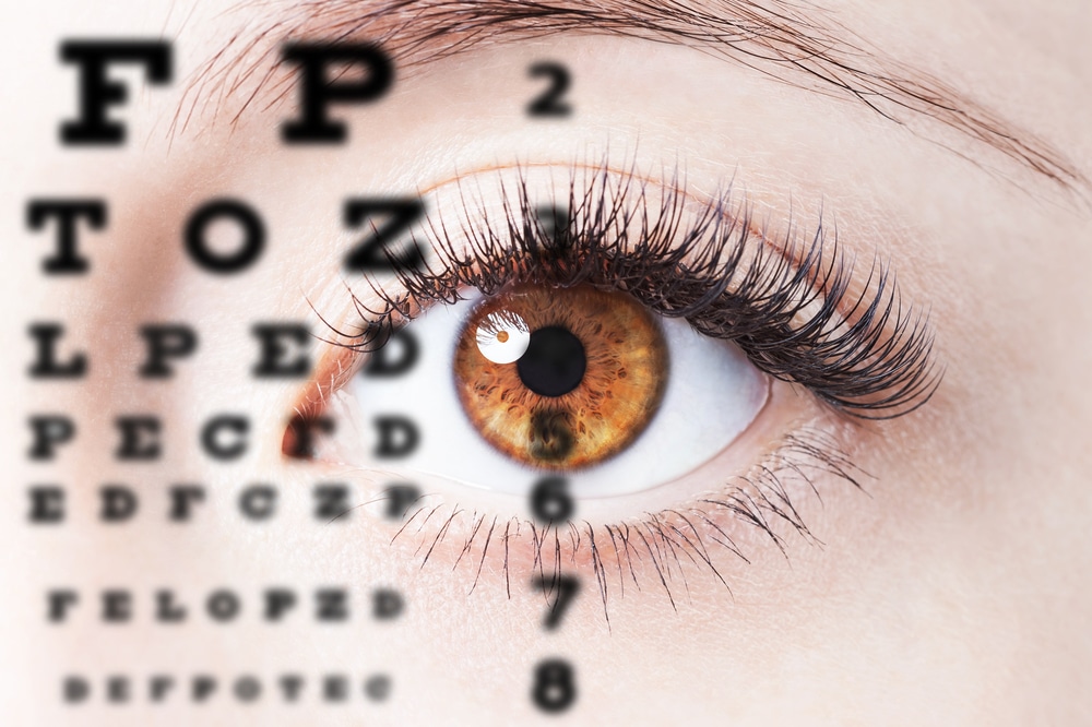 7 Reasons You Might Need an Eye Exam